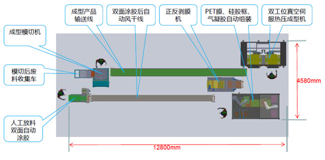 带硅胶框气凝胶隔热板真空热压机计划